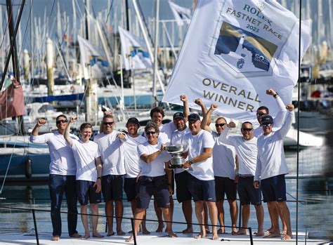 rolex fastnet race|fastnet race winners.